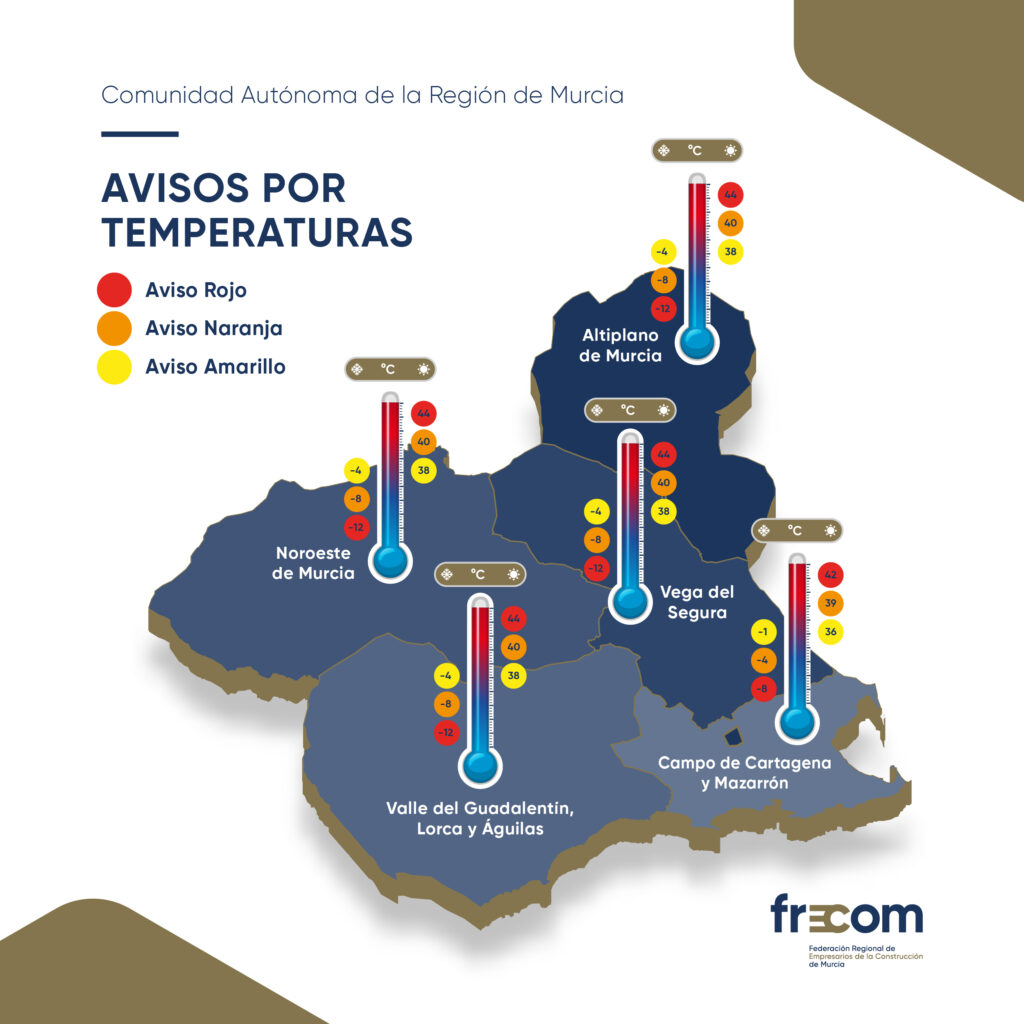 Aemet defiende umbrales de avisos naranja y rojo y aclara su acuerdo
